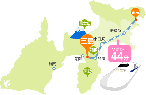 新幹線ひかり号利用で三島駅は品川から37分、東京から44分